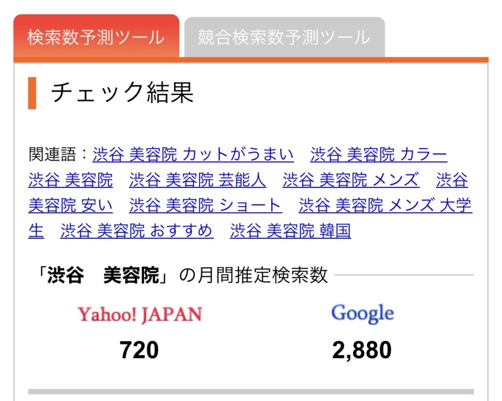 「渋谷　美容院」のキーワード検索ボリューム